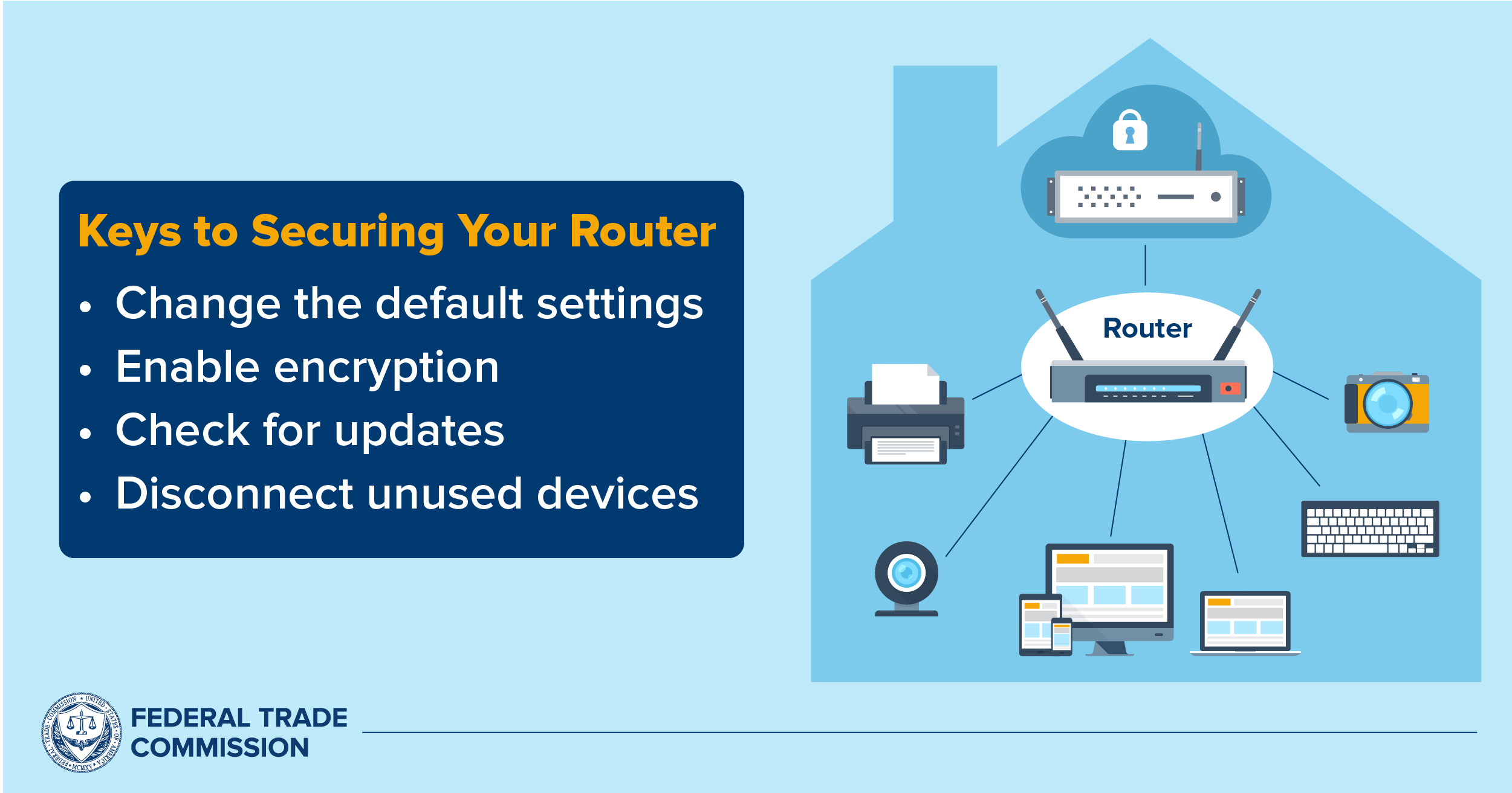 Cómo proteger mi Smart Home de hackers (IoT Security)